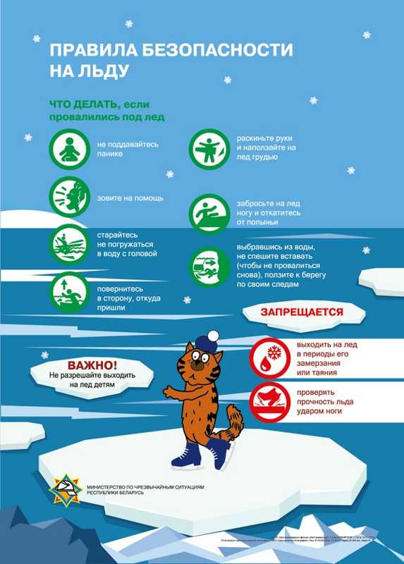 3 Листовка провалился под лед