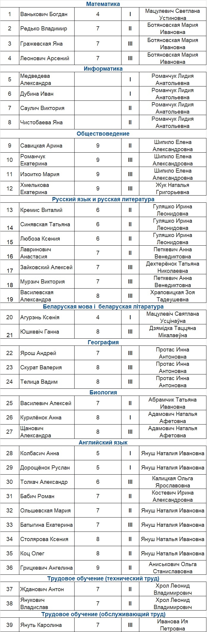 март олимп 23