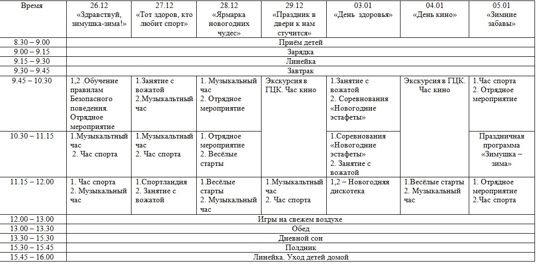 план лагеря