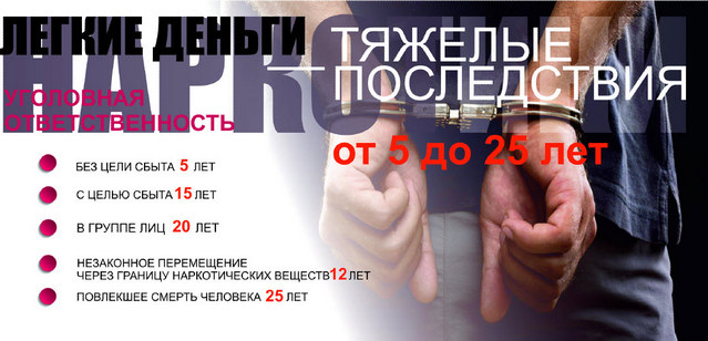 сроки за сбыт