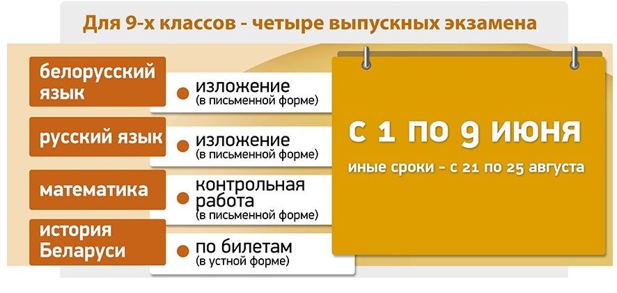 экзамены 9кл