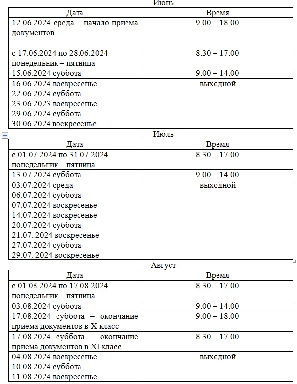 график10 класс