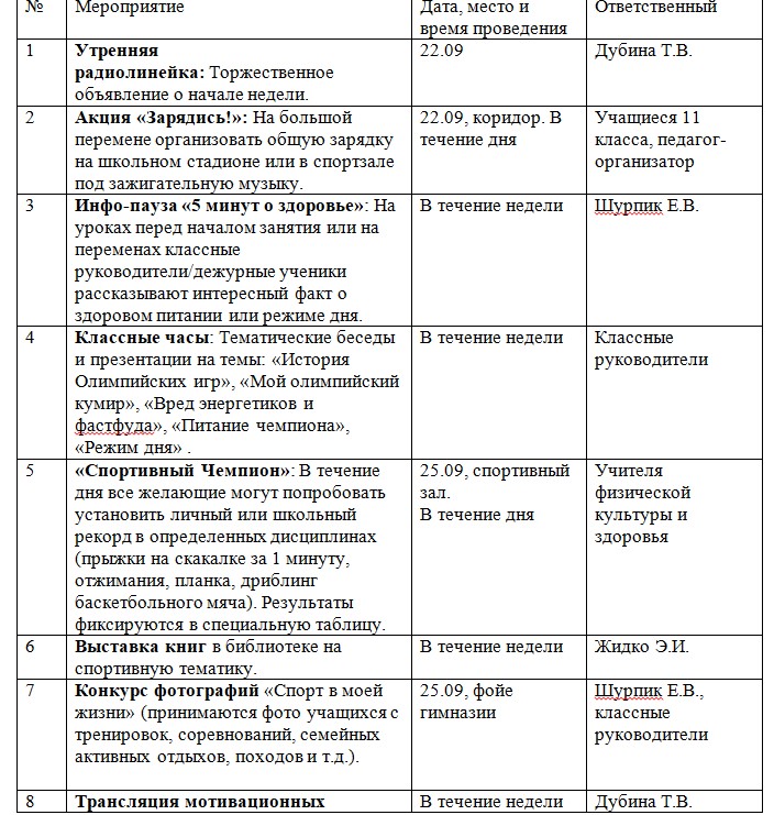 план спорт 2025