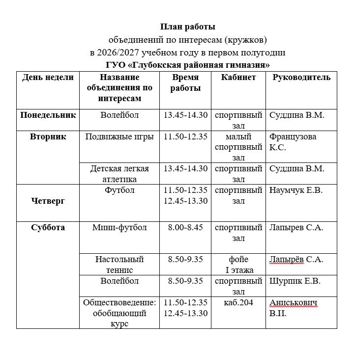 кружки 2 полугодие