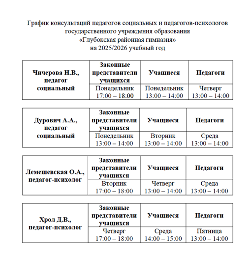 ГРАФИКК1