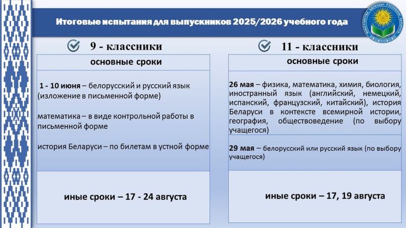 итоговые испытаний 2025