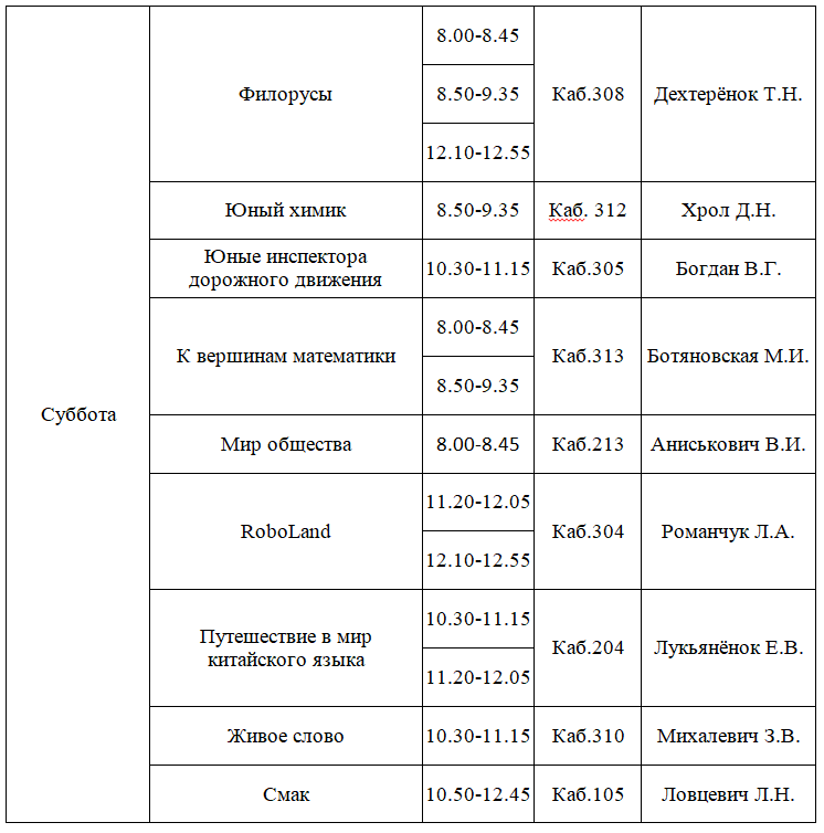 клуб2 2 полугодие