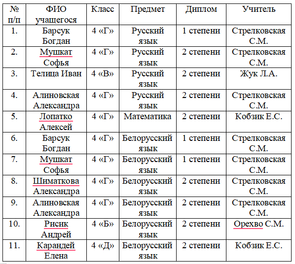 олимп