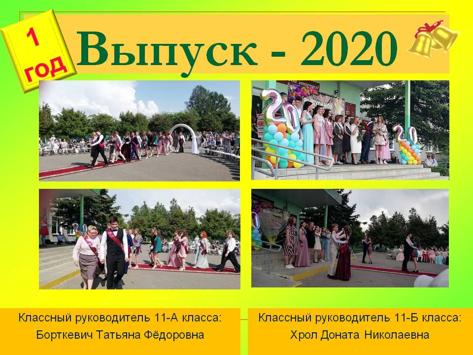 Выпуск 2020 2