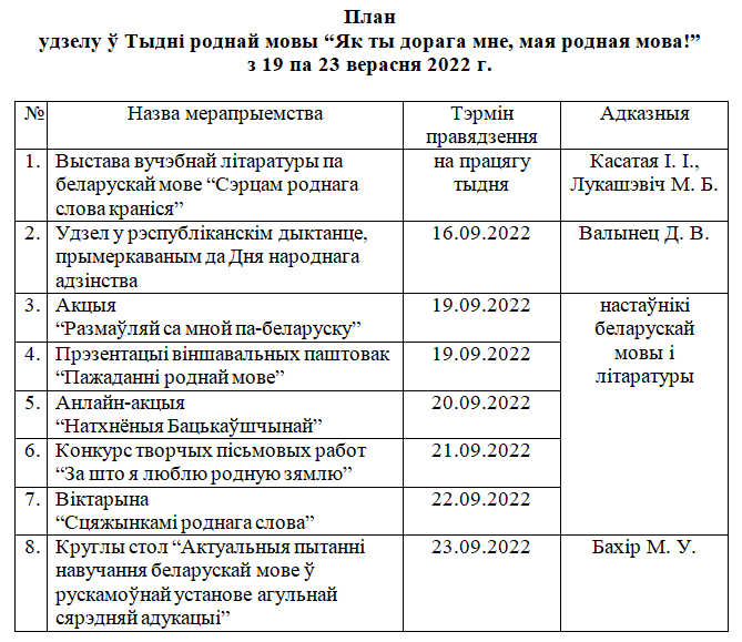 план бел мовы